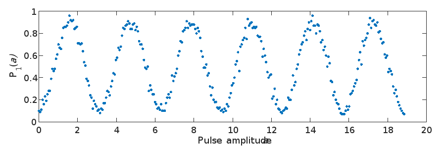 _images/oscillations1.png