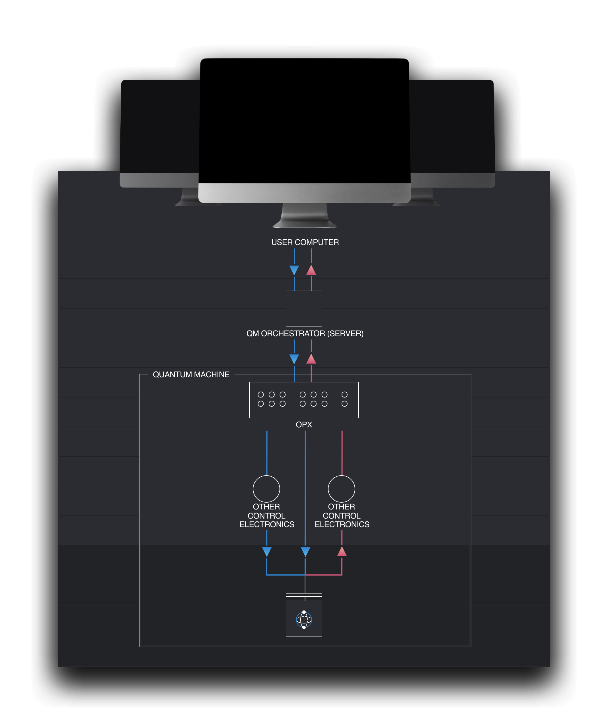 ../_images/quantum_machine1.png